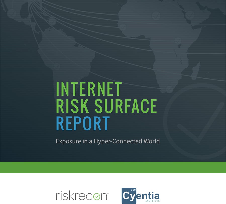 The Internet Risk Surface Report
