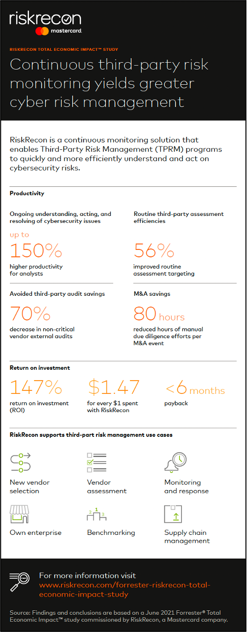 Forrester: RiskRecon Yields More Efficient Cyber Risk Management