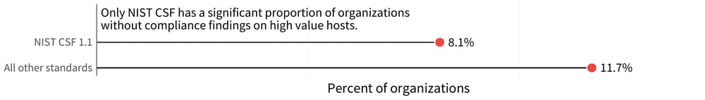 fig05