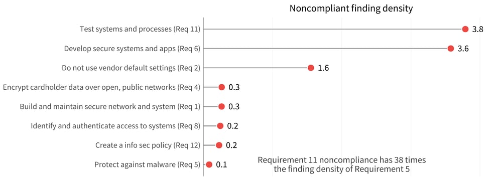 fig08-1