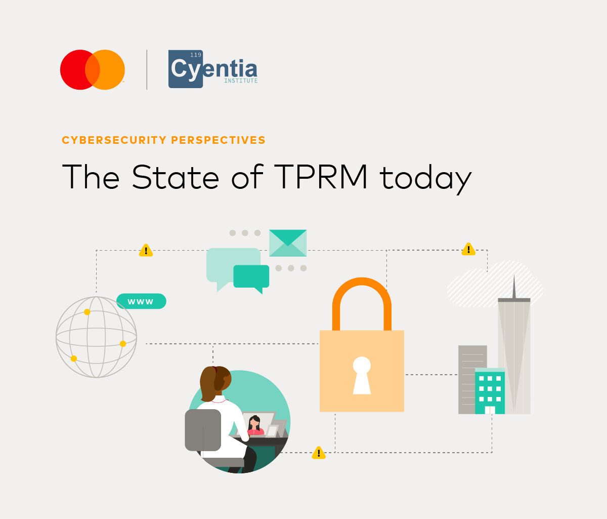 The state of TPRM today