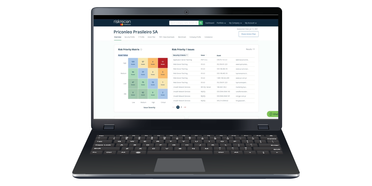 An Overview of the RiskRecon Third-Party Risk Management Portal