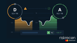 RiskRecon Customer Programs